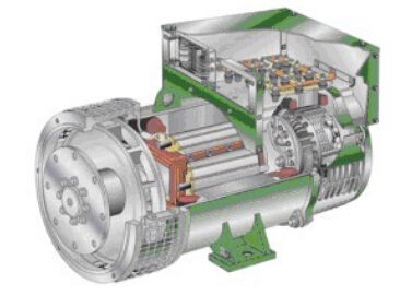 湖州发电机内部结构图